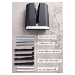 Zwilling -Zwilling 424410533